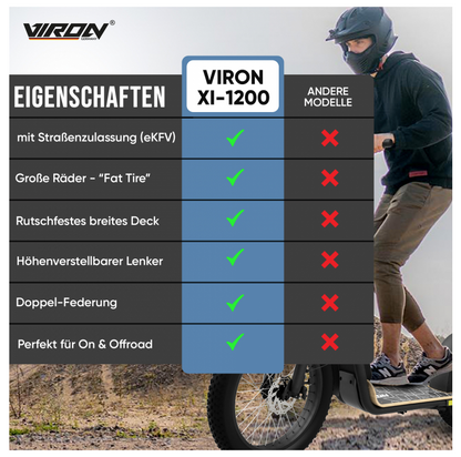 Großer E-Scooter VIRON XI-1200-S mit ABE