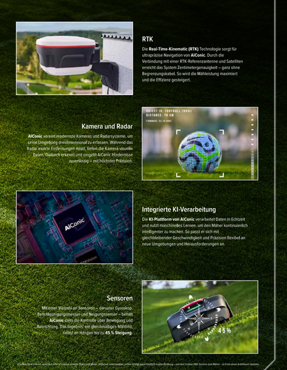 CRAMER AiConic Mähroboter mit KI & SAT Technologie