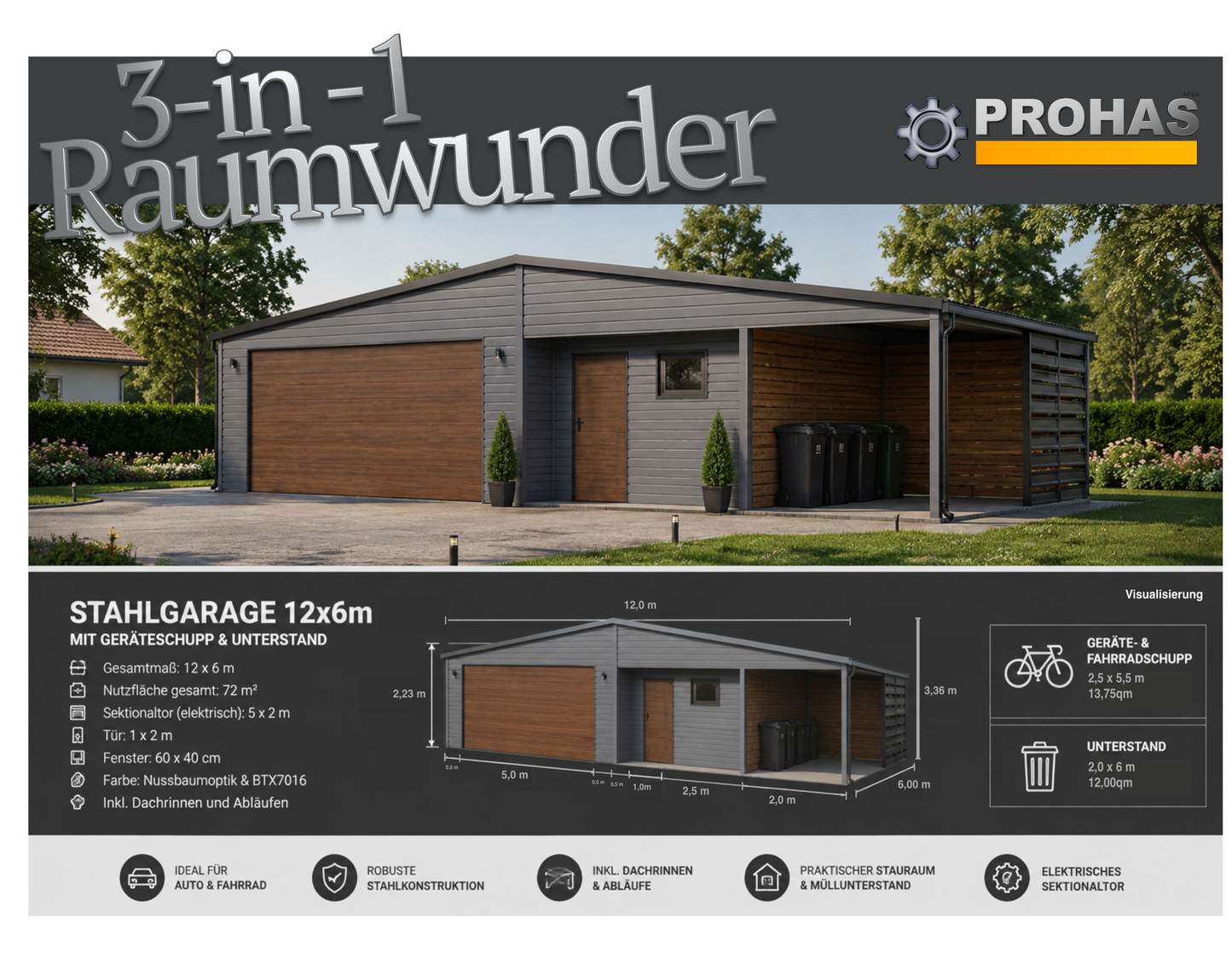 PREMIUM Werkstatt Stahlgarage mit Unterstand 12x6m inkl. Aufbau!